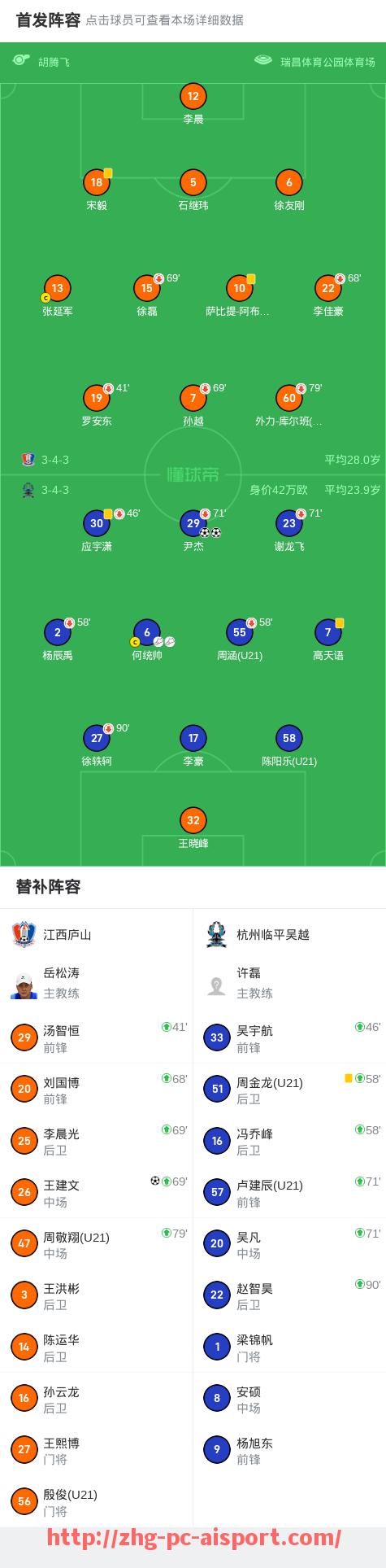 爱体育-NBA火箭队比赛最新赛况更新与球员分析